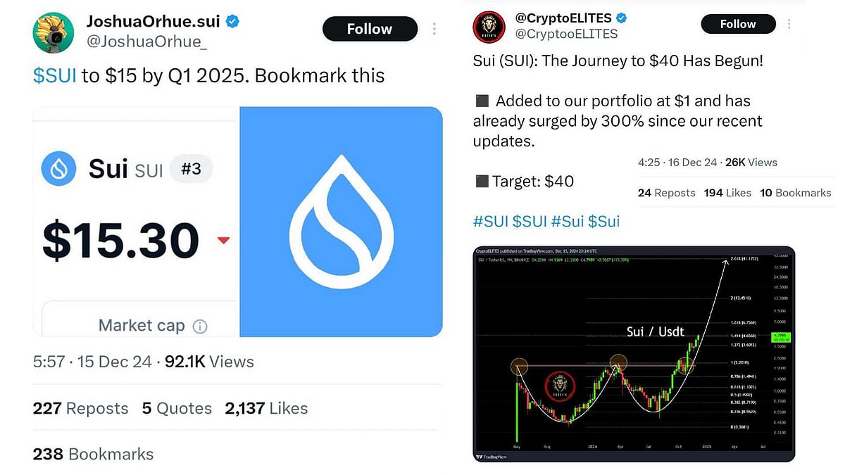 SUI Price Prediction: Will SUI Exceed $8 During Altcoin Season as JetBolt  Comes to Light