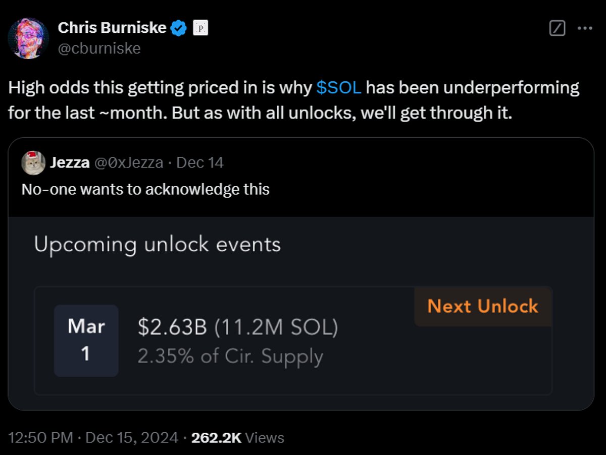 Kaspa vs Solana vs JetBolt: Which Altcoin Will Prevail in the New Year