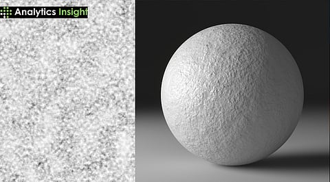 What is Bump Mapping