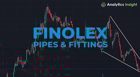 Finolex Industries Share Price Surges 11.08%, Closing at ₹263.70