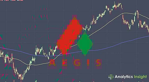 Aegis Logistics Share Price Soars 12.59%, Hit Intraday High of ₹918