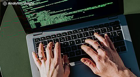 Top Laptops for Coding Under $800