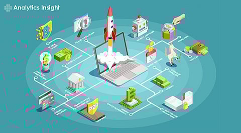 Most Innovative FinTech Startups in 2025