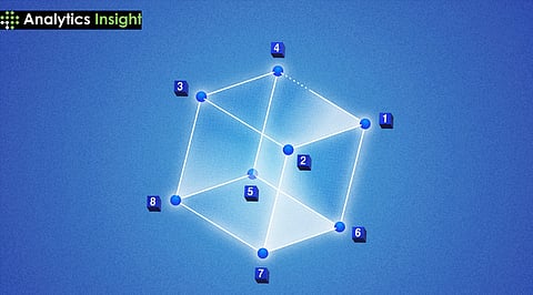 What Is Consensus Mechanism