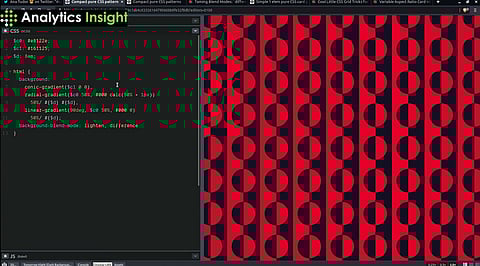 What is compact HTML