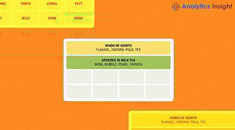 NYT Connections Hints and Answers – February 6, 2025