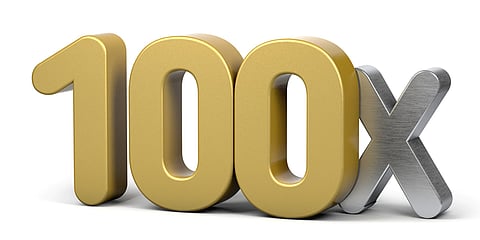 Solana Meme Gains Demand―Could It Be The Next 100x SOL Memecoin?
