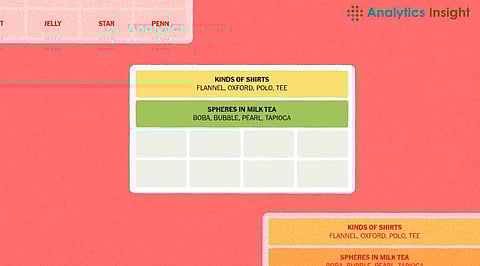 NYT Connections Puzzle Solution and Strategy Guide for February 21