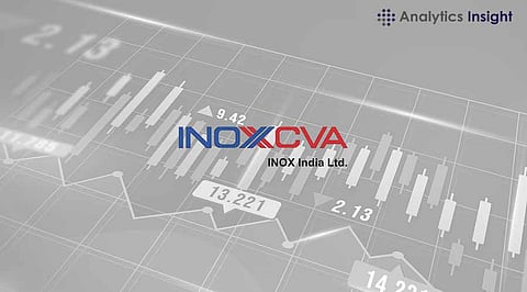 Inox India Share Price Jumps 15% to ₹1,042 Amid High Volume Trading