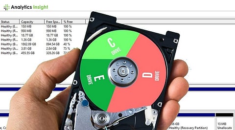Top 6 Disk Partition Managers for You to Choose [2025]