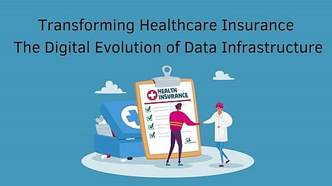 Healthcare insurance technology