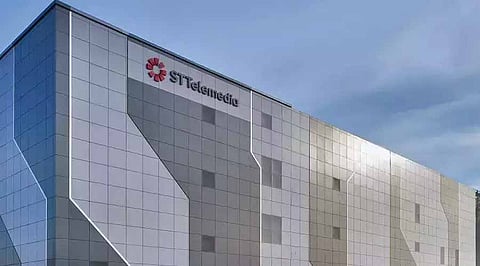 India digital transformation