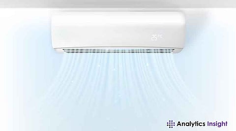 Best ACs with AI Feature in 2025