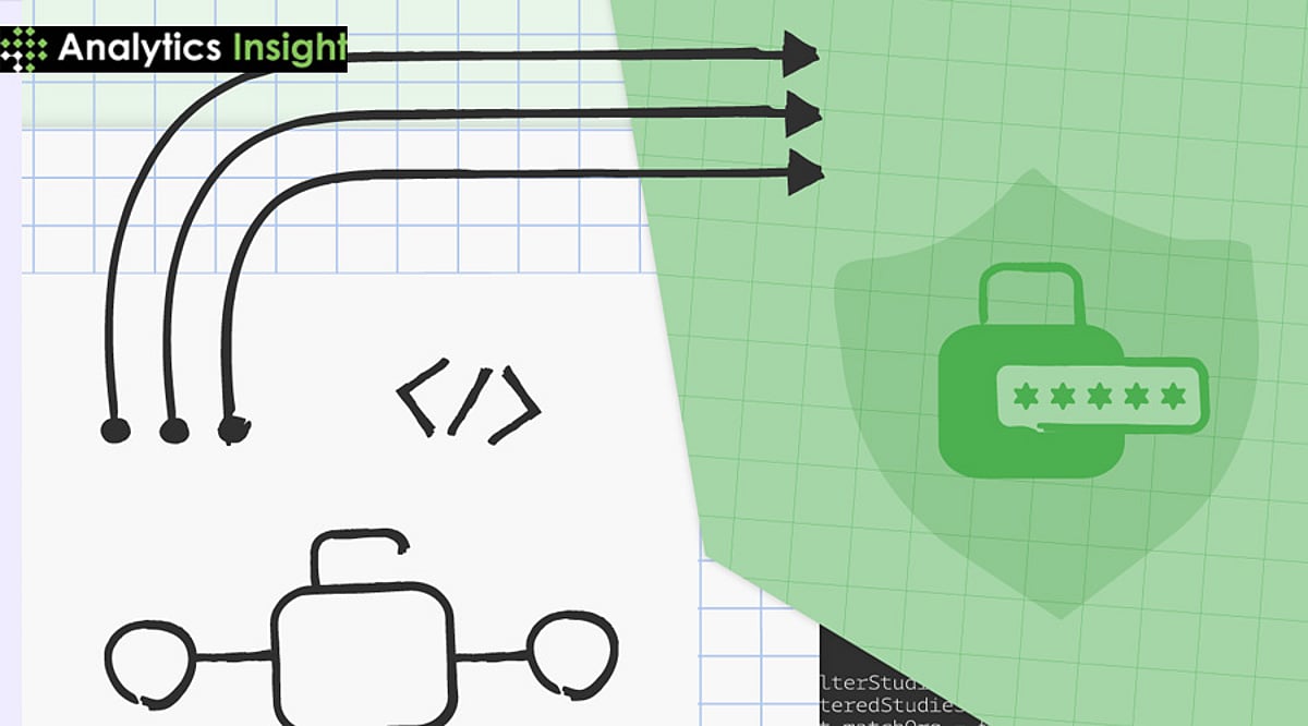 Differential Privacy