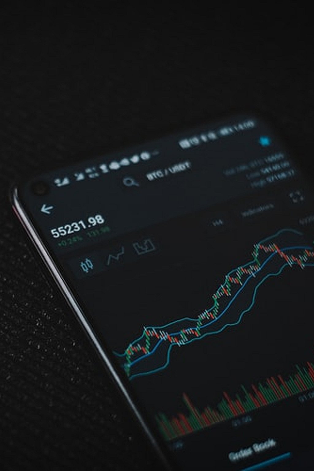 Best Ways to Use Crypto Profit Calculator