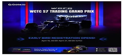 Gate.io WCTC S7 Trading Grand Prix: The Ultimate Guide to the