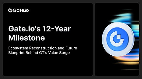 Gate.io's 12-Year Milestone: Ecosystem Reconstruction and Future Blueprint Behind GT's Value Surge