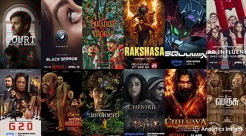 This Week’s Top OTT Movies & Web Series