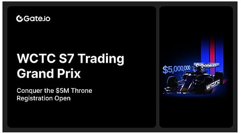 Gate.io WCTC S7 Launches: $5M Prize Pool, Global Traders Compete for Glory