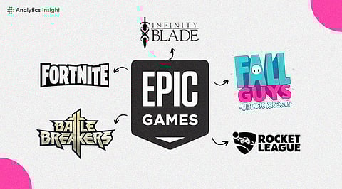 8 Android Games Exclusive to Epic Games Store, Not Google Play