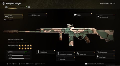 Call of Duty