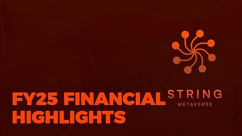 String Metaverse Ltd (BSE: META) Reports Record 169.40% Revenue Growth YOY Revenue of 407.36 Cr and PAT 35.25 Cr, Unveils Bold Digital Asset Strategy
