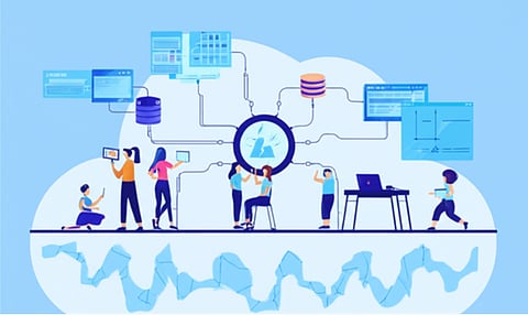 Building Resilience Through Gamedays: A Universal Framework for Any Engineering Team 