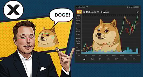 Dogecoin Price Prediction 2030 – Next Target After Elon’s Latest Mention
