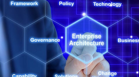 Enterprise Architecture