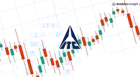 ITC Share Price Dips to ₹442.45; Final Dividend of ₹7.85 Declared