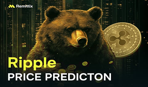 XRP Price Prediction: Institutions Are Rapidly Accumulating XRP, ETH and LTC