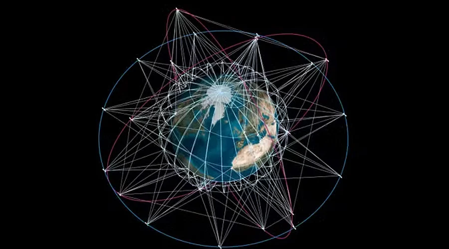 Starlink’s Satellite Network
Starlink employs a constellation of Low-Earth-Orbit (LEO) satellites connected to ground stations. These relay data to user terminals—flat phased-array dishes—that self-adjust to maintain low‐latency links (25–35 ms), offering broadband speeds between 25–220 Mbps.