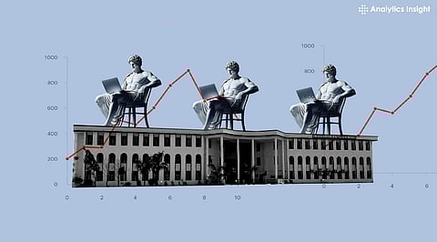 Top 10 Data Science Colleges in India for 2025: Your Complete Guide