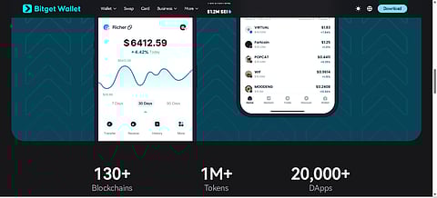 Best Bitcoin Wallet 2025 to Store and Secure Your BTC
