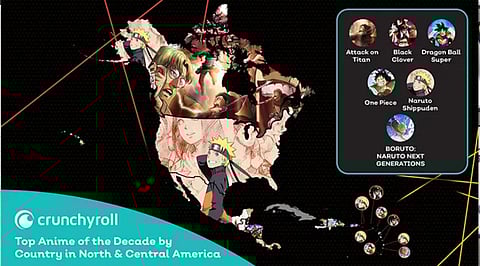 Most-Watched Anime in Crunchyroll