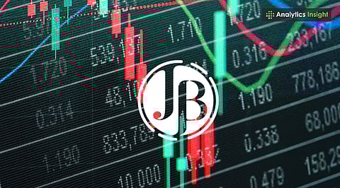 JB Chemicals Share Price Falls 6.63% to ₹1,681 After Torrent Pharma Acquisition 