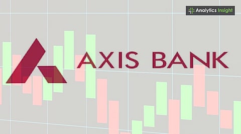 Axis Bank Share Price Dips Below ₹1,170 Despite ₹280.6B Net Income in FY25
