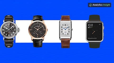 Top 10 US Watch Brands in 2025