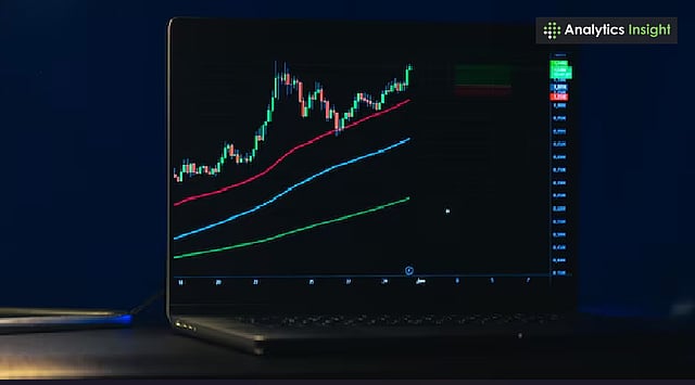 Dow Jones 30 Industrial 
							
								Index , DJIA visual data 5