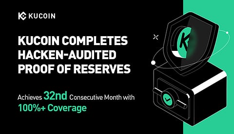 KuCoin Completes Independent Hacken-Audited Proof of Reserves.png
