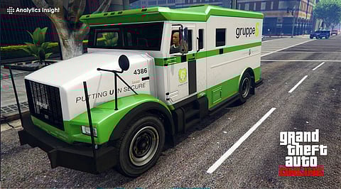 How to Safeguard Deliveries in GTA Online: A Simple Guide