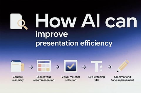 AI Applications Enhancing Presentation Efficiency