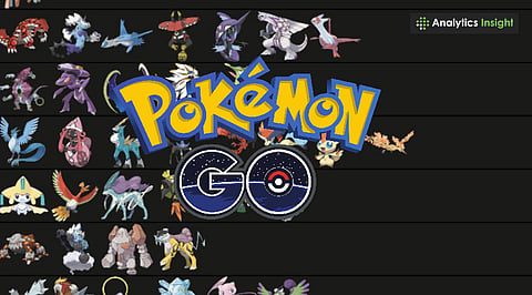 Best Pokémon in Pokémon GO: Top Picks for Battling and Training