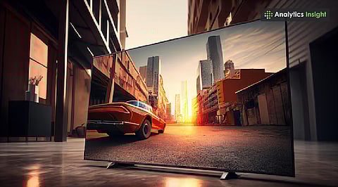 Best Art TVs for 2025