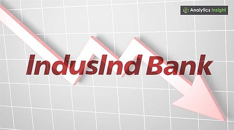 IndusInd Bank Share Price Falls to Rs. 800.70 After Q1 Profit Drops 68%