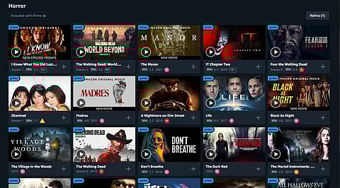 Most Underrated Horror Movies on Amazon Prime Video