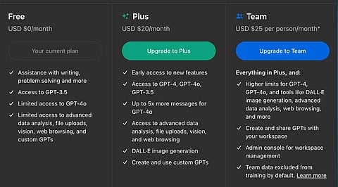 ChatGPT 4o Plus vs. Pro: What’s the Difference? 