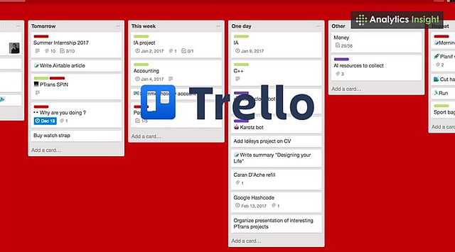 Trello Project Programming What is Trello and How to Use It: A Beginner’s Guide to Smart Project ...
