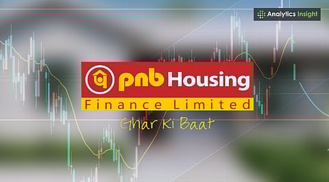 PNB Housing Finance Shares Crash 16% to Rs. 820 After CEO Girish Kousgi Resigns 