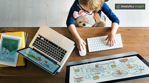 Top 10 Coding Projects for Beginners in 2025